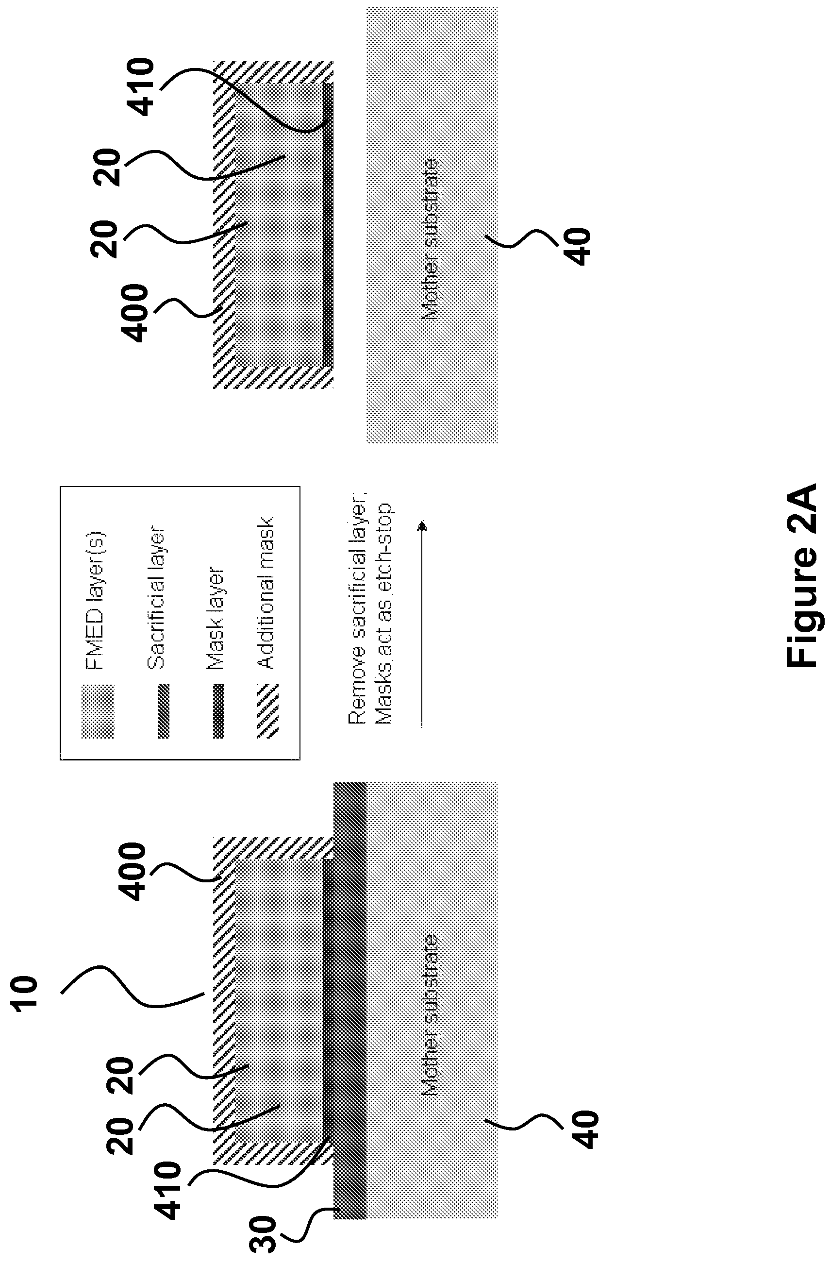 Release strategies for making transferable semiconductor structures, devices and device components