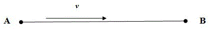 A method and device for measuring flow velocity of space medium based on chirp signal