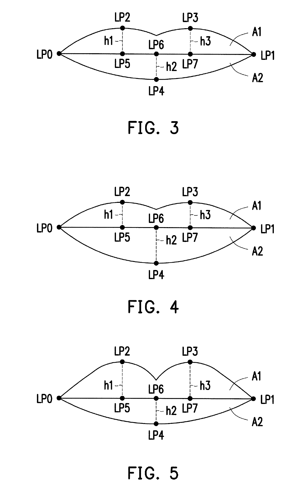 Lip gloss guide and method thereof