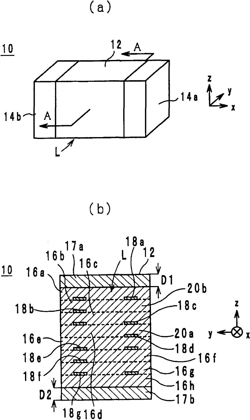 Electronic component and manufacture method thereof