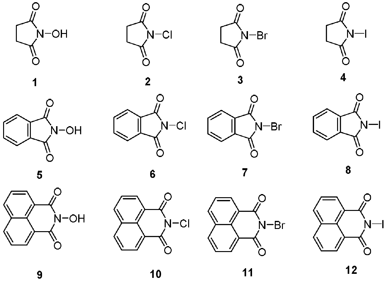 Method for preparation of furoic acid from furfural