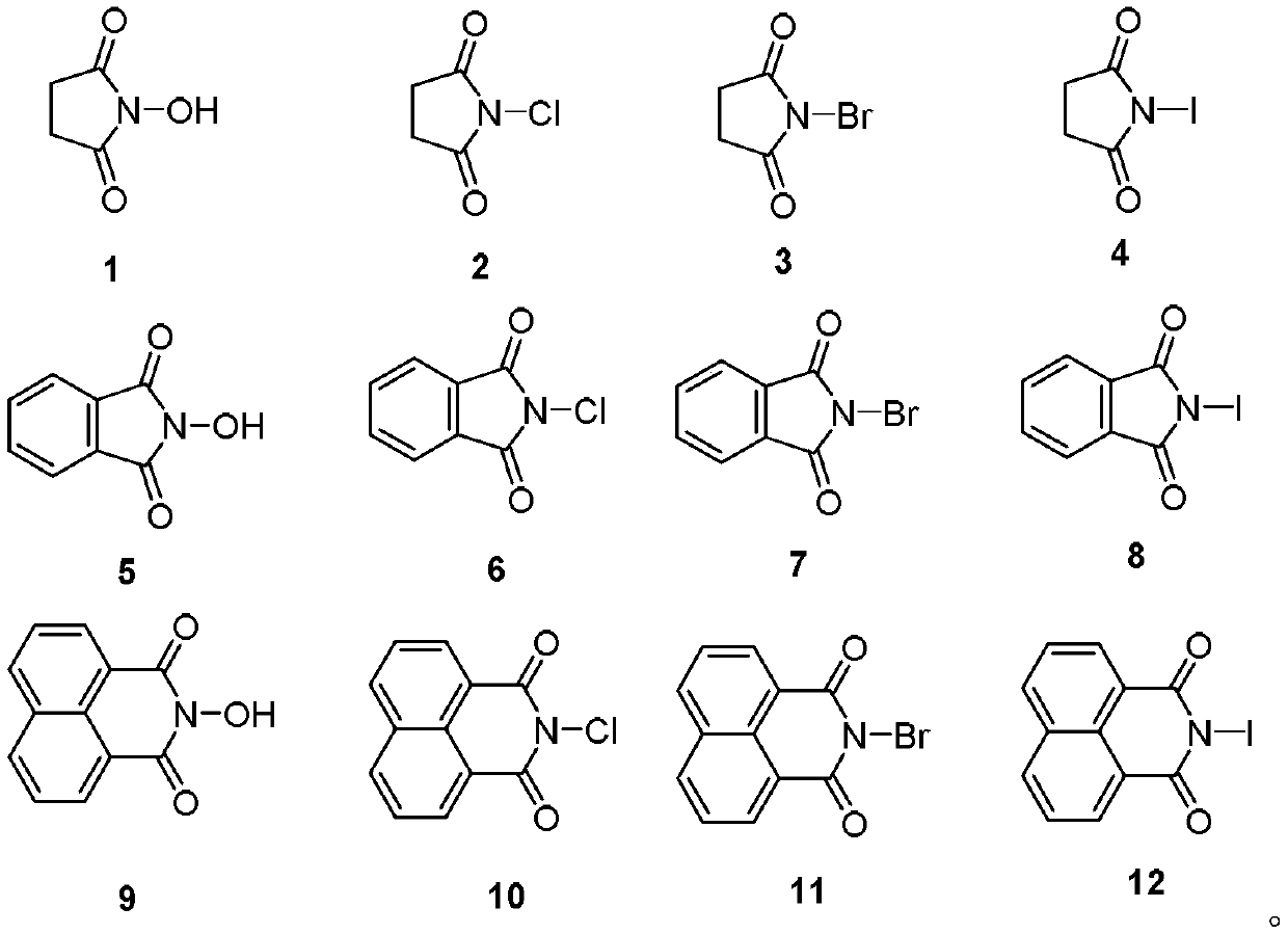 Method for preparation of furoic acid from furfural