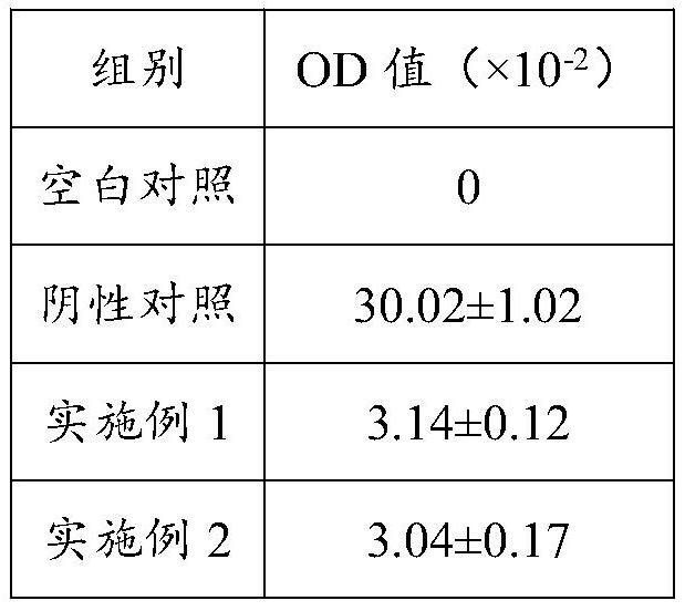 Traditional Chinese medicine composition for preventing and/or treating decayed teeth as well as preparation method and application thereof
