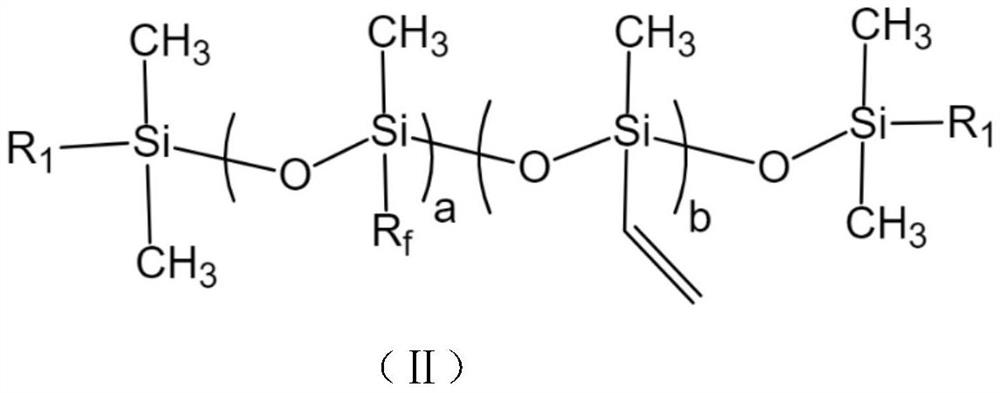 A kind of fluorosilicone rubber composition and preparation method