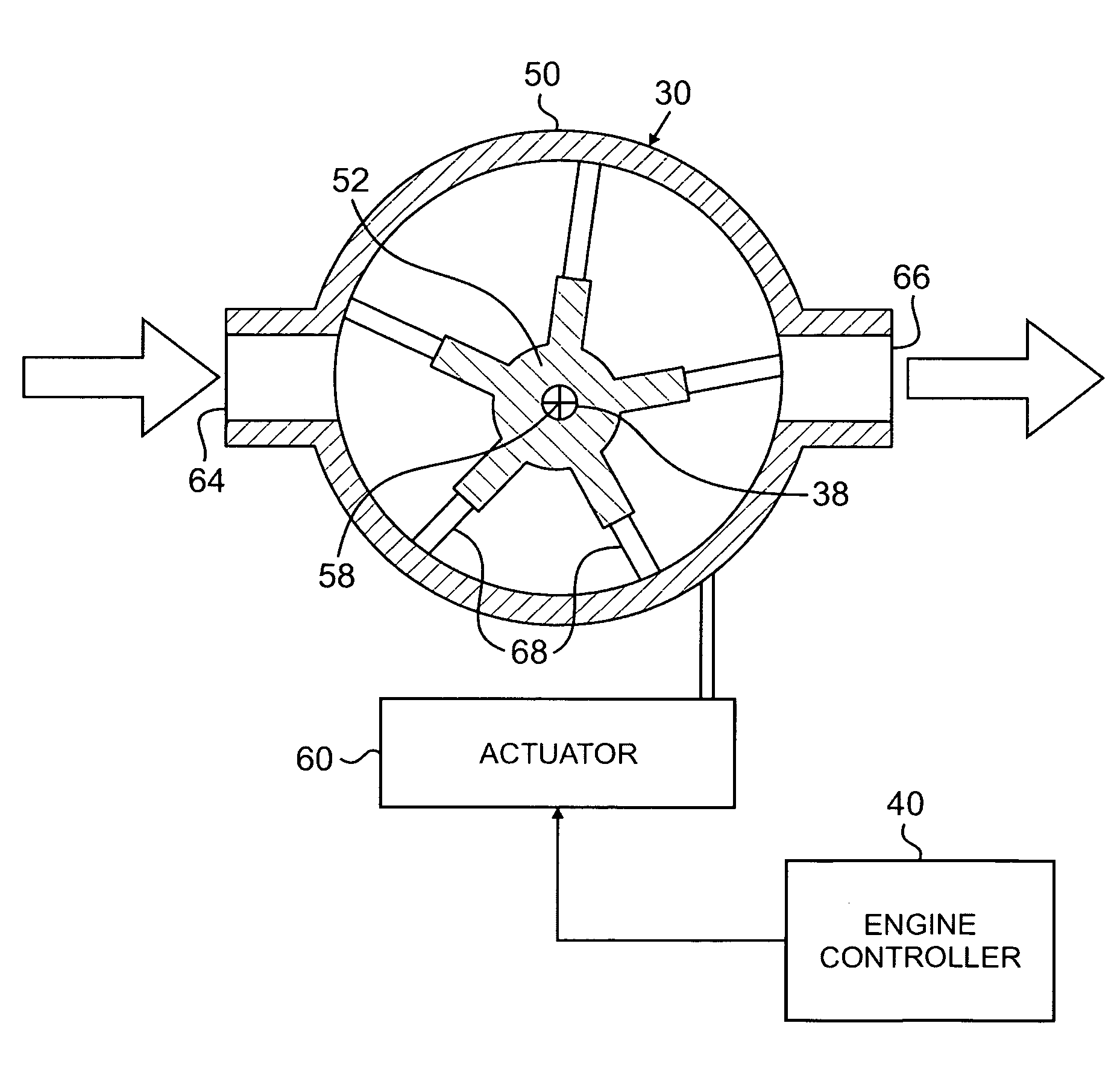 On-demand lubrication system and method for improved flow management and containment