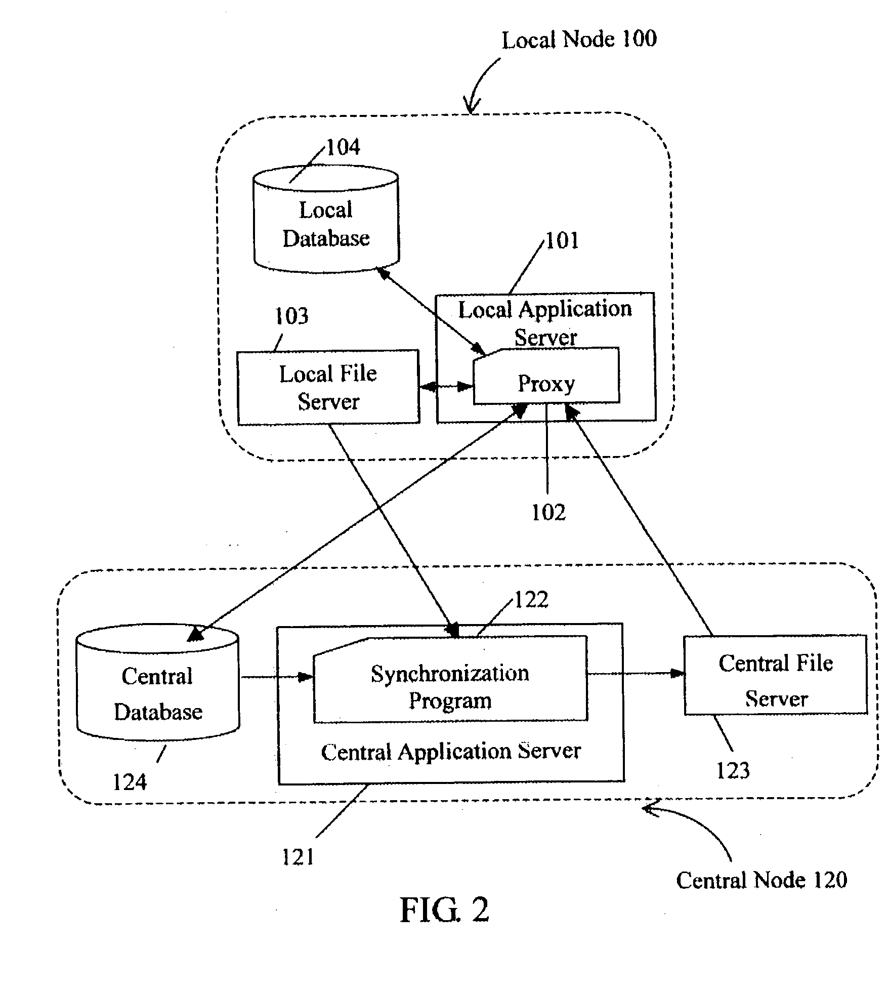 System and method for synchronizing files in multiple nodes