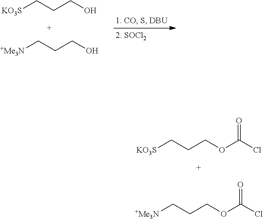Zwitterionic lignin derivatives for marine antifouling coatings