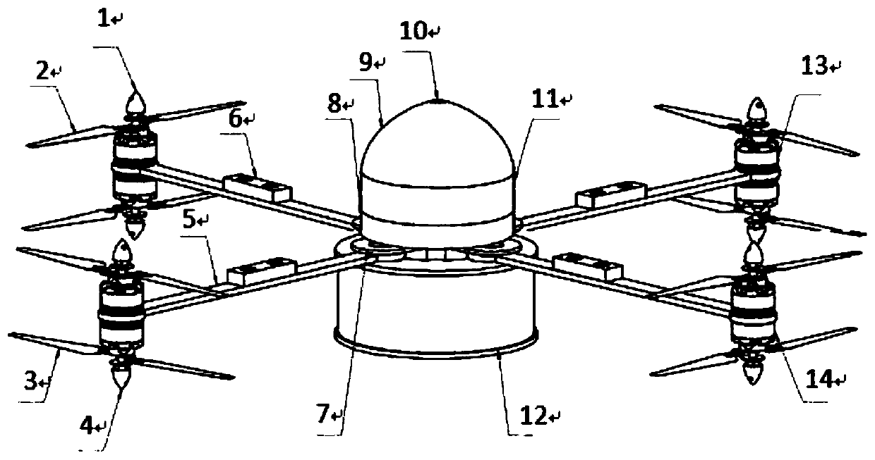 Intelligent elastic net