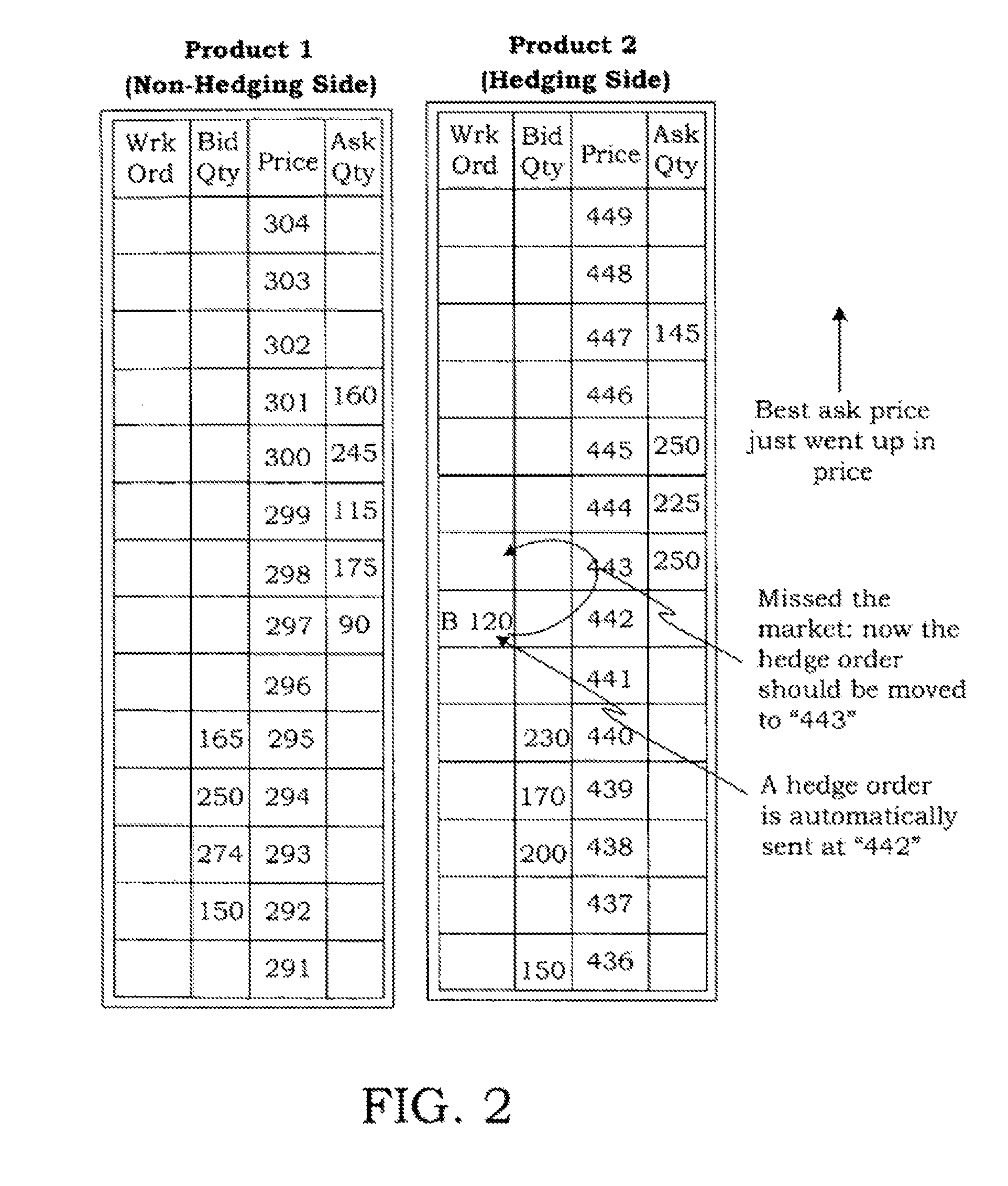 System and method for quick quote configuration