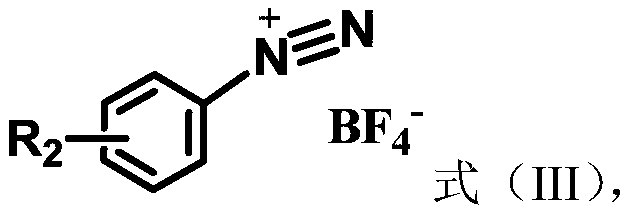 A kind of preparation method of sulfoxide compound