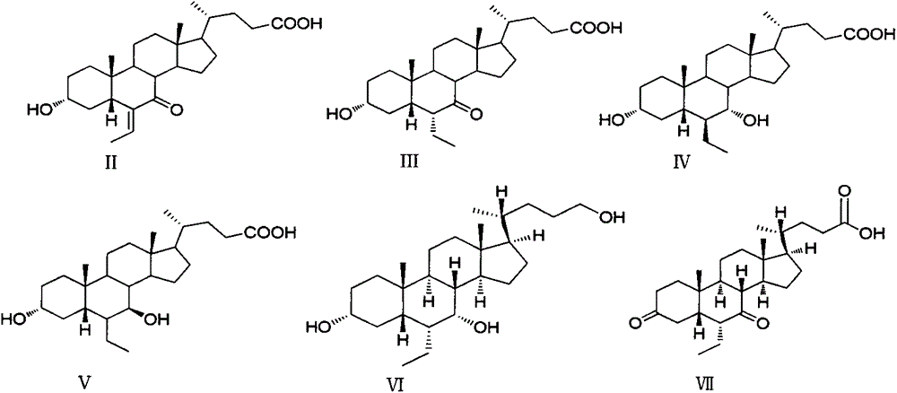 Preparation method of impurities of obeticholic acid