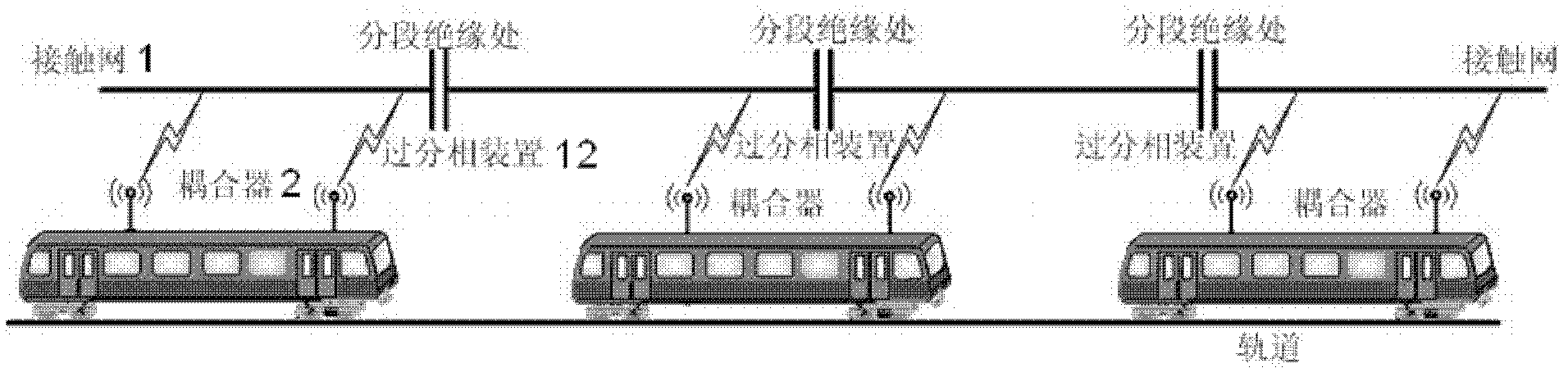 Anti-collision early-warning system and method for subway trains