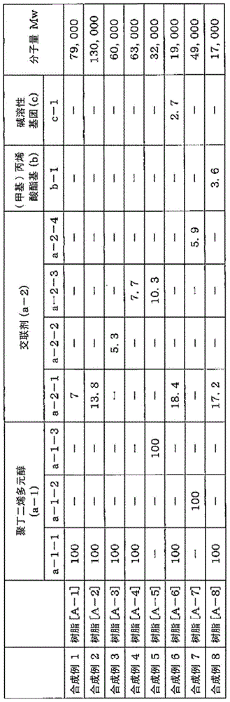 Protective-film-equipped glass product and method for producing same