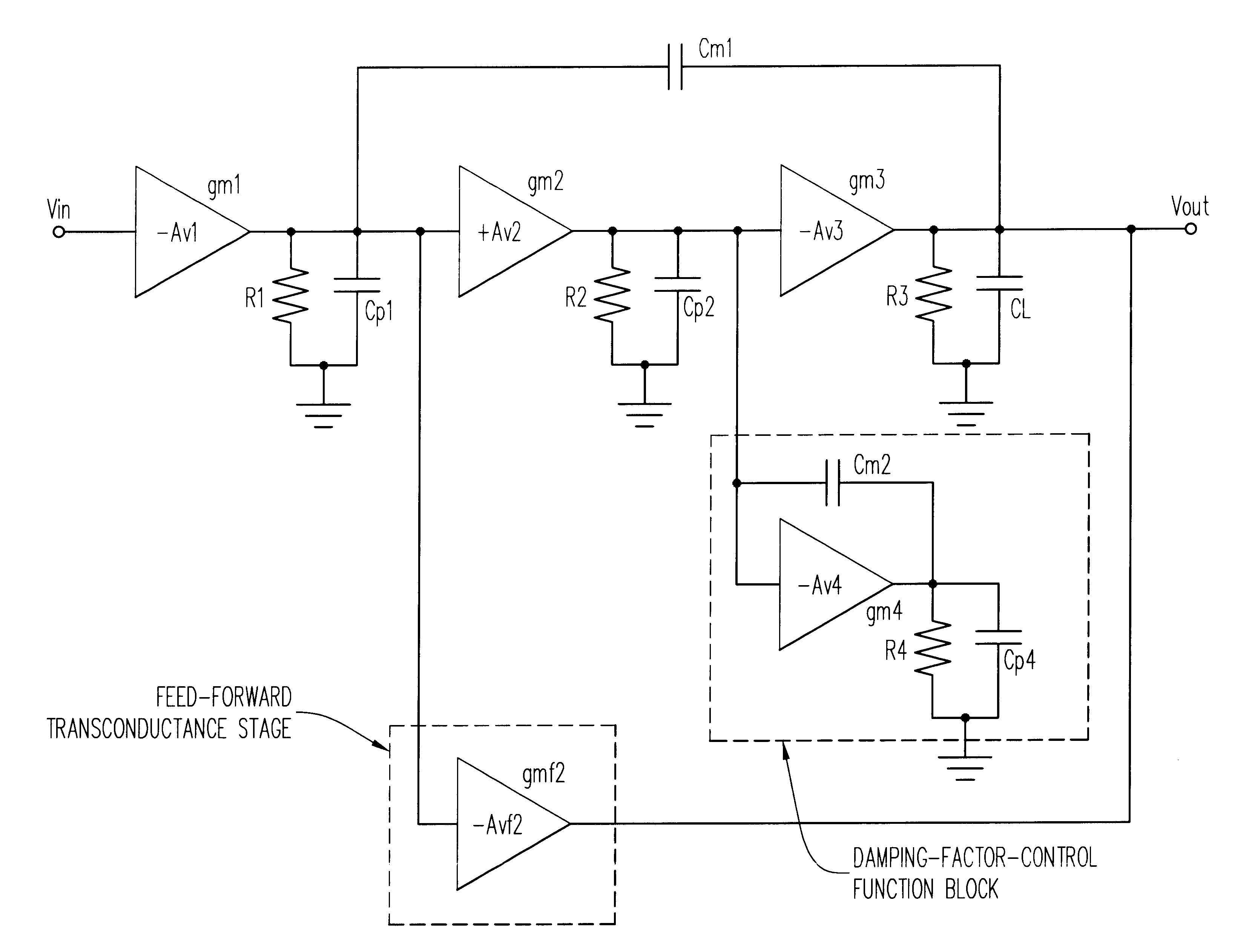 Frequency compensation techniques for low-power multistage amplifiers