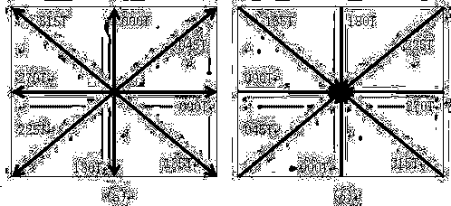 A Method for Determining the Local Optimal Path of Ship Navigation Aiming at Convex Obstacles