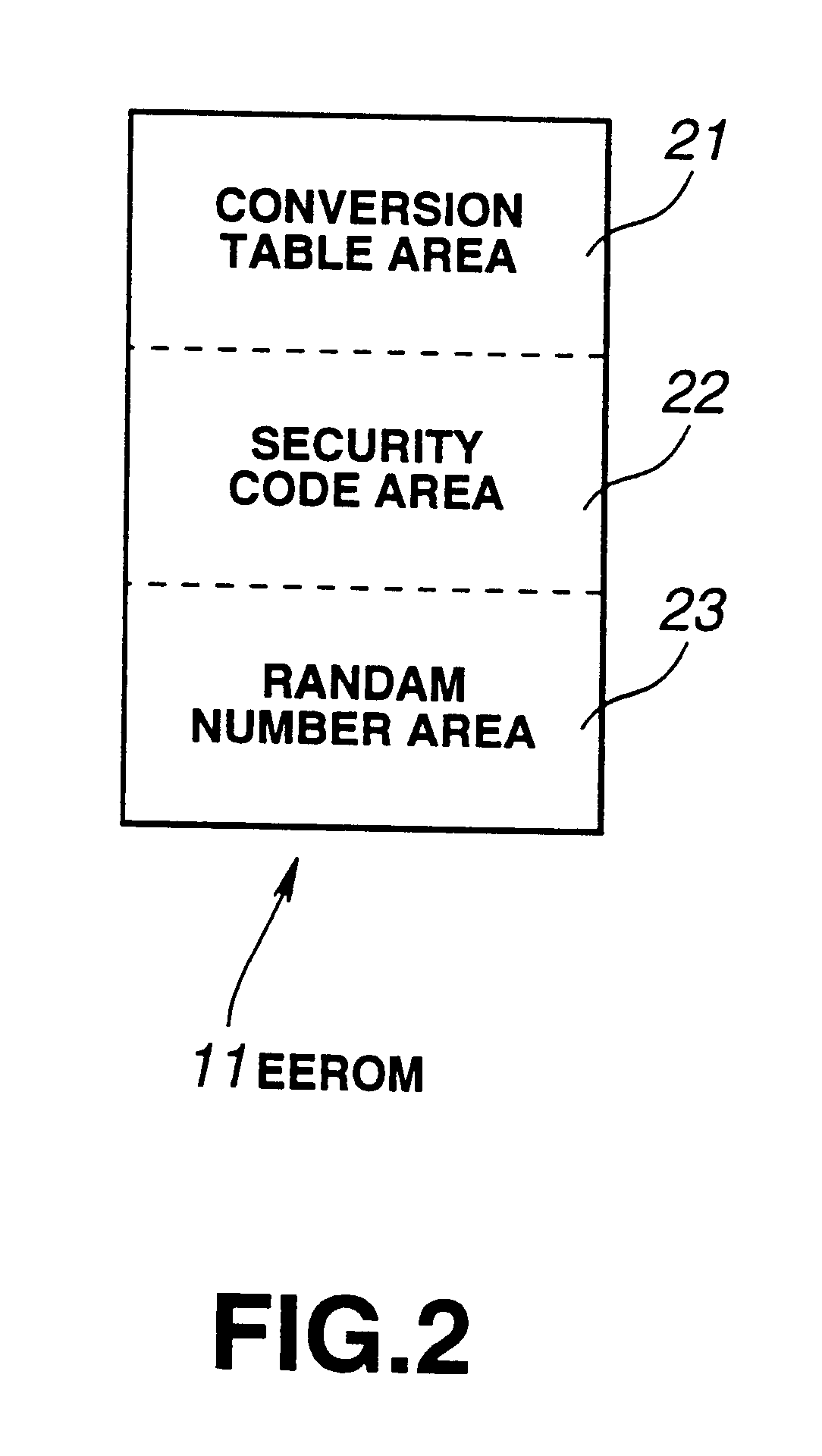 Electronic instrument having resettable security code and method for resetting security code