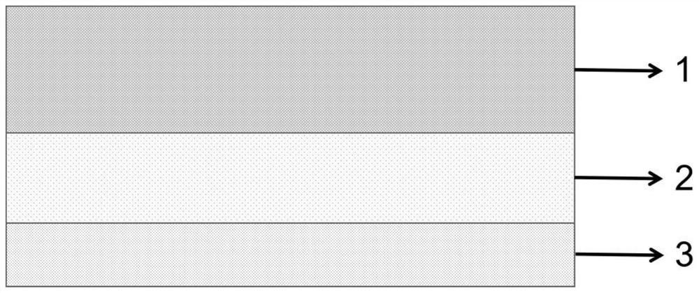 OCA (optical clear adhesive), full-lamination OCA touch screen and preparation method of full-lamination OCA touch screen