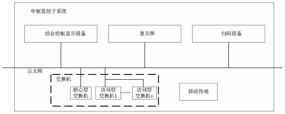 An Intelligent Warehouse Management System Based on Guided Robot