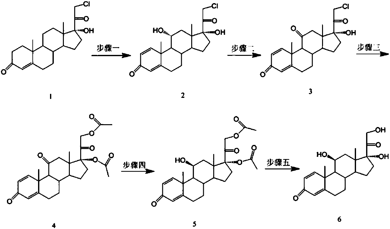 Preparation method for prednisolone