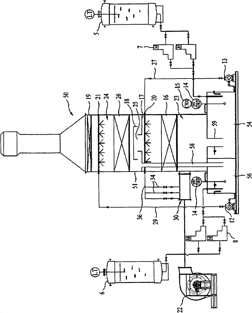 Air purifier and method thereof