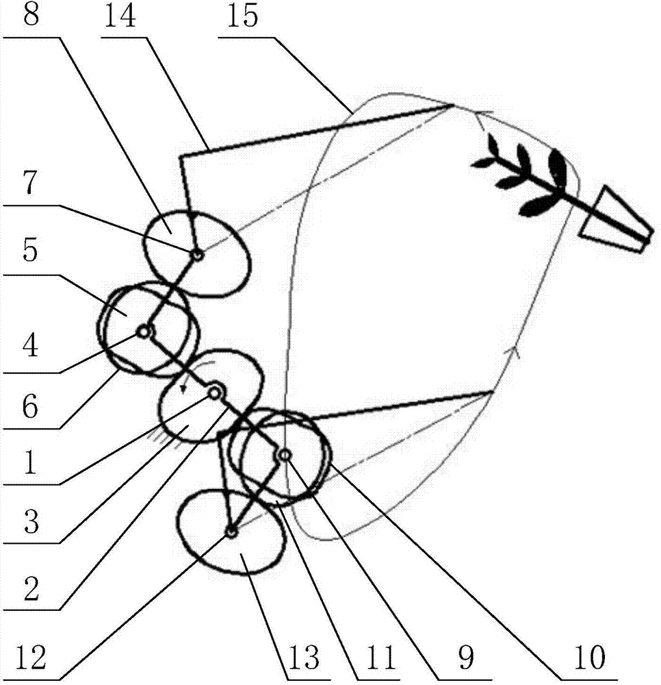 High-order mixed Fourier pitch curve non-circular gear pot seedling transplantation seedling-clamp type seedling fetching mechanism