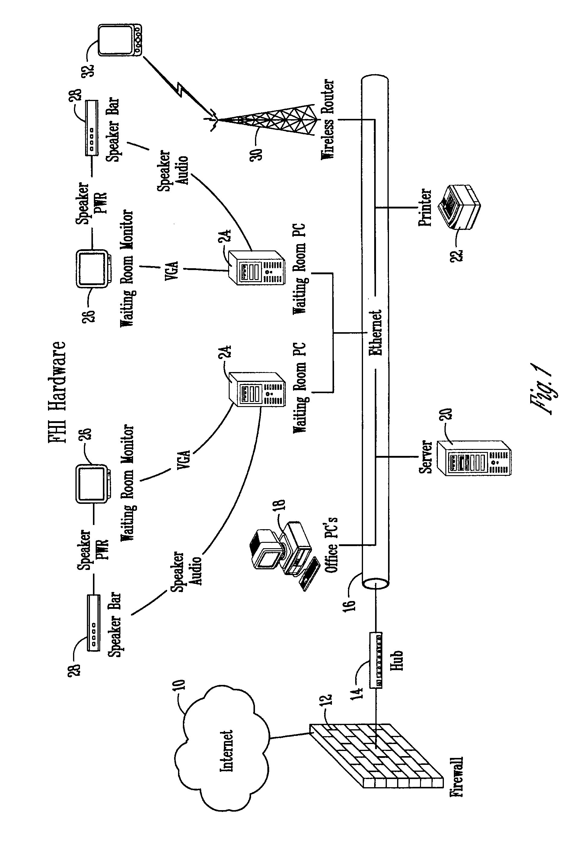 Apparatus and method for digital imaging, education, and internal marketing software and system