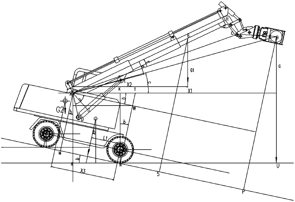 Stabilizing method and stabilizing system capable of preventing overturn of log grabbing and lifting truck