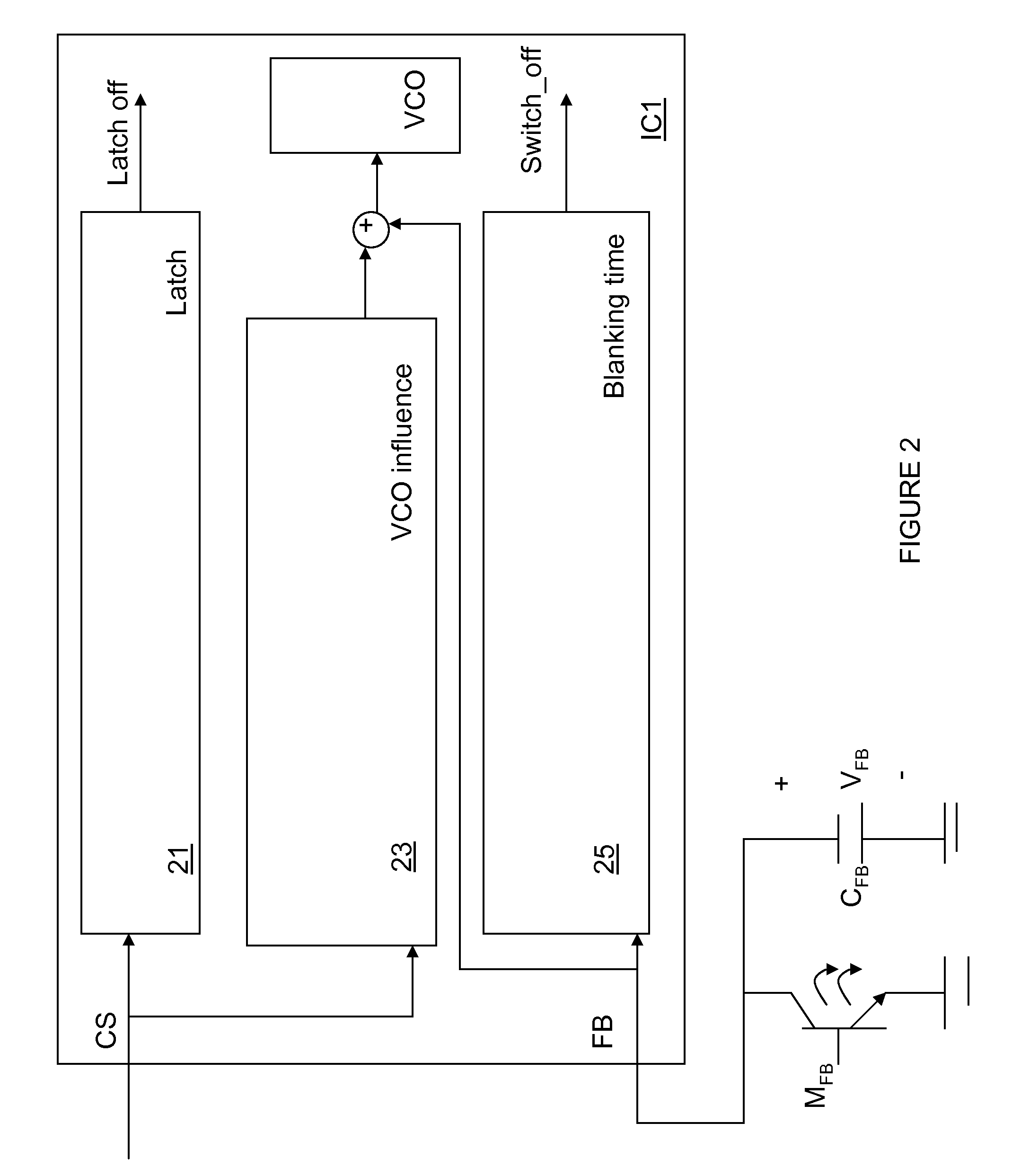 Over current protection circuit and method