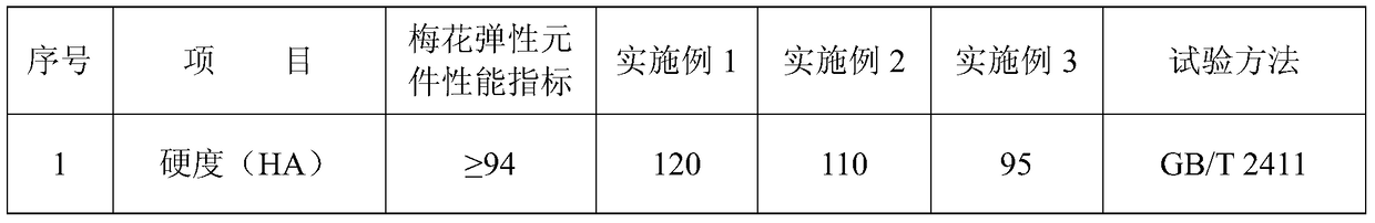 Quincunx-shaped elastic element and preparation method thereof