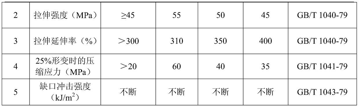 Quincunx-shaped elastic element and preparation method thereof