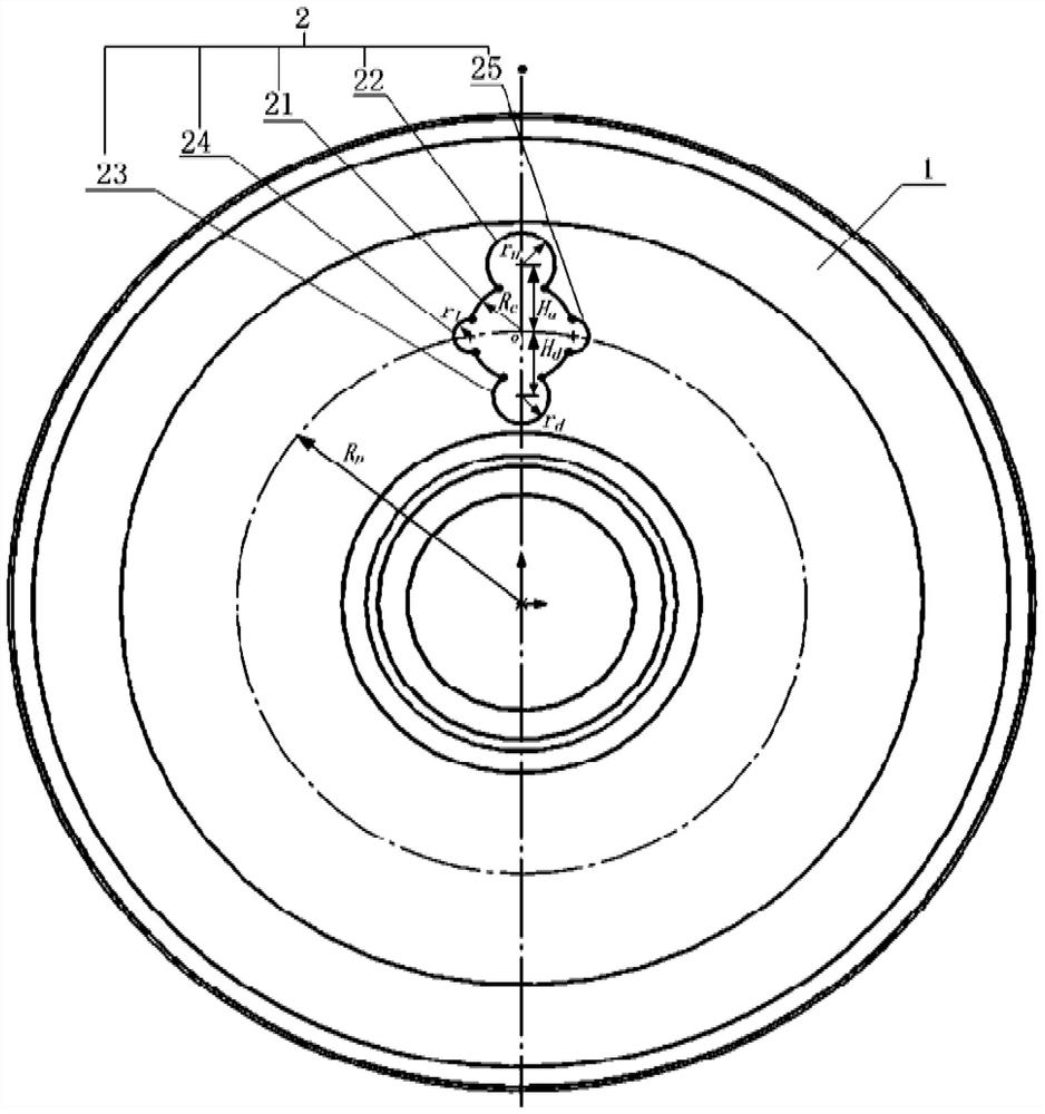 Spoke wheel design method