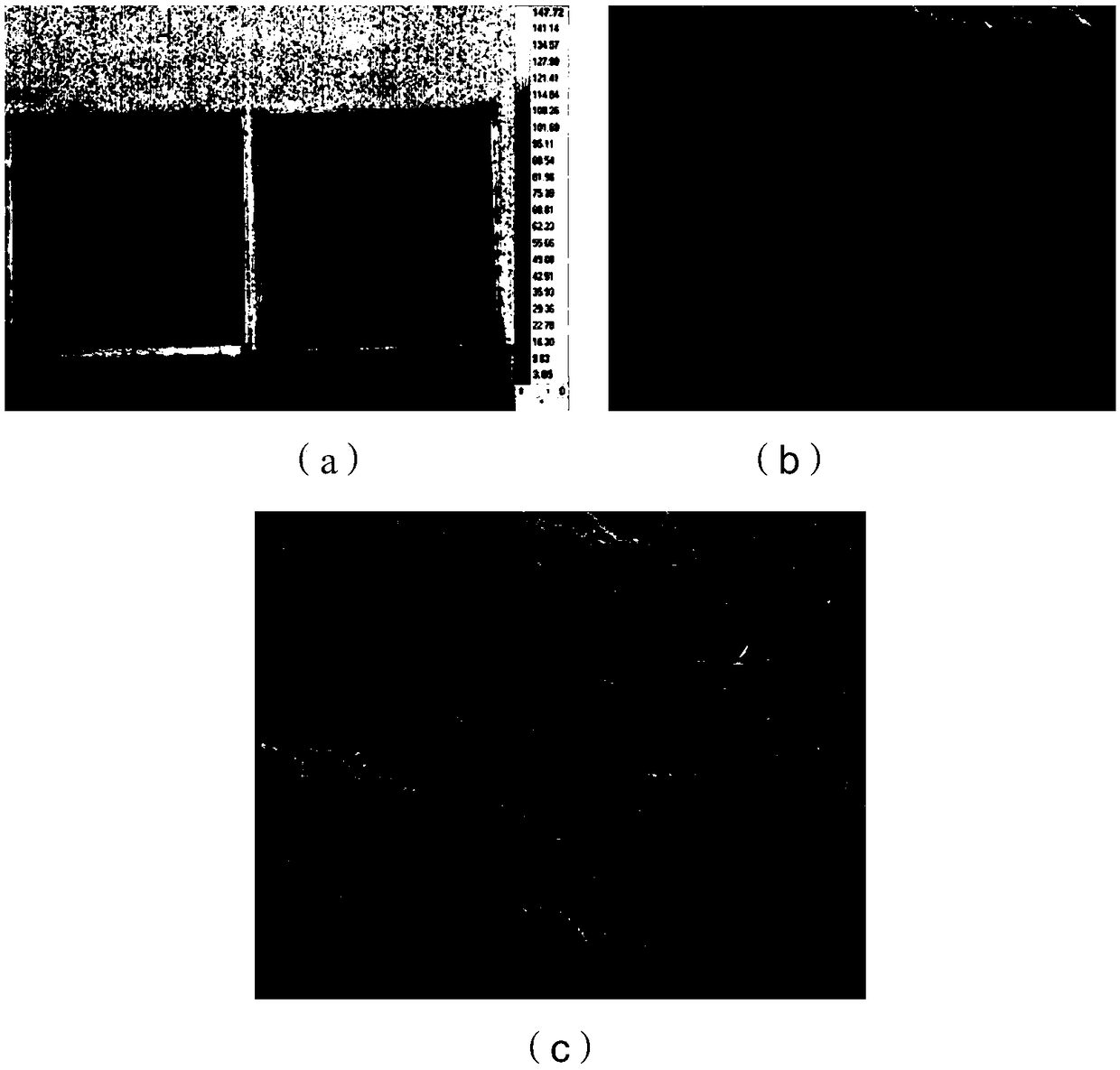 Composite based on liquid silicon infiltration, carbon/carbon porous material and preparation method of carbon/carbon porous material