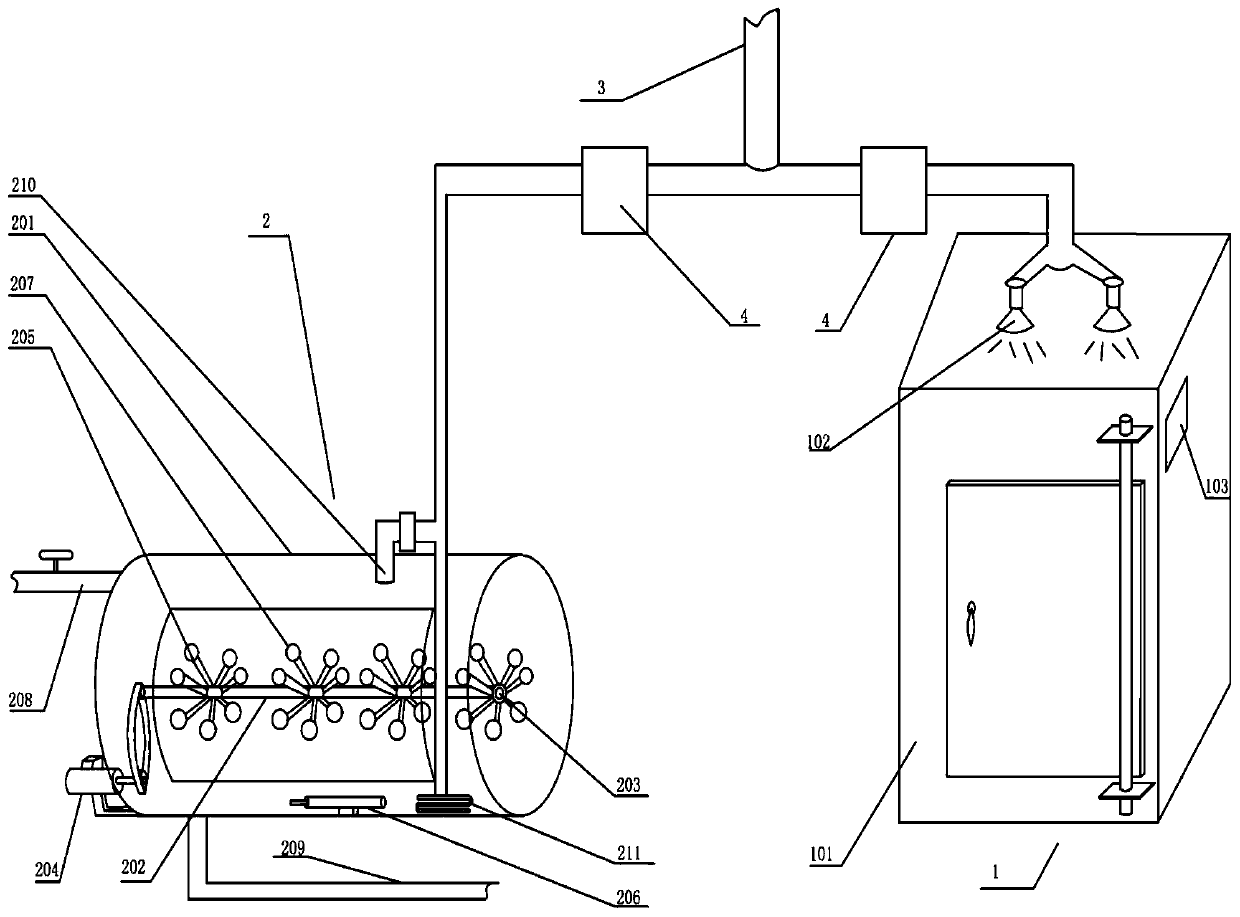 A device for frying and bleaching jeans and a method for frying and bleaching