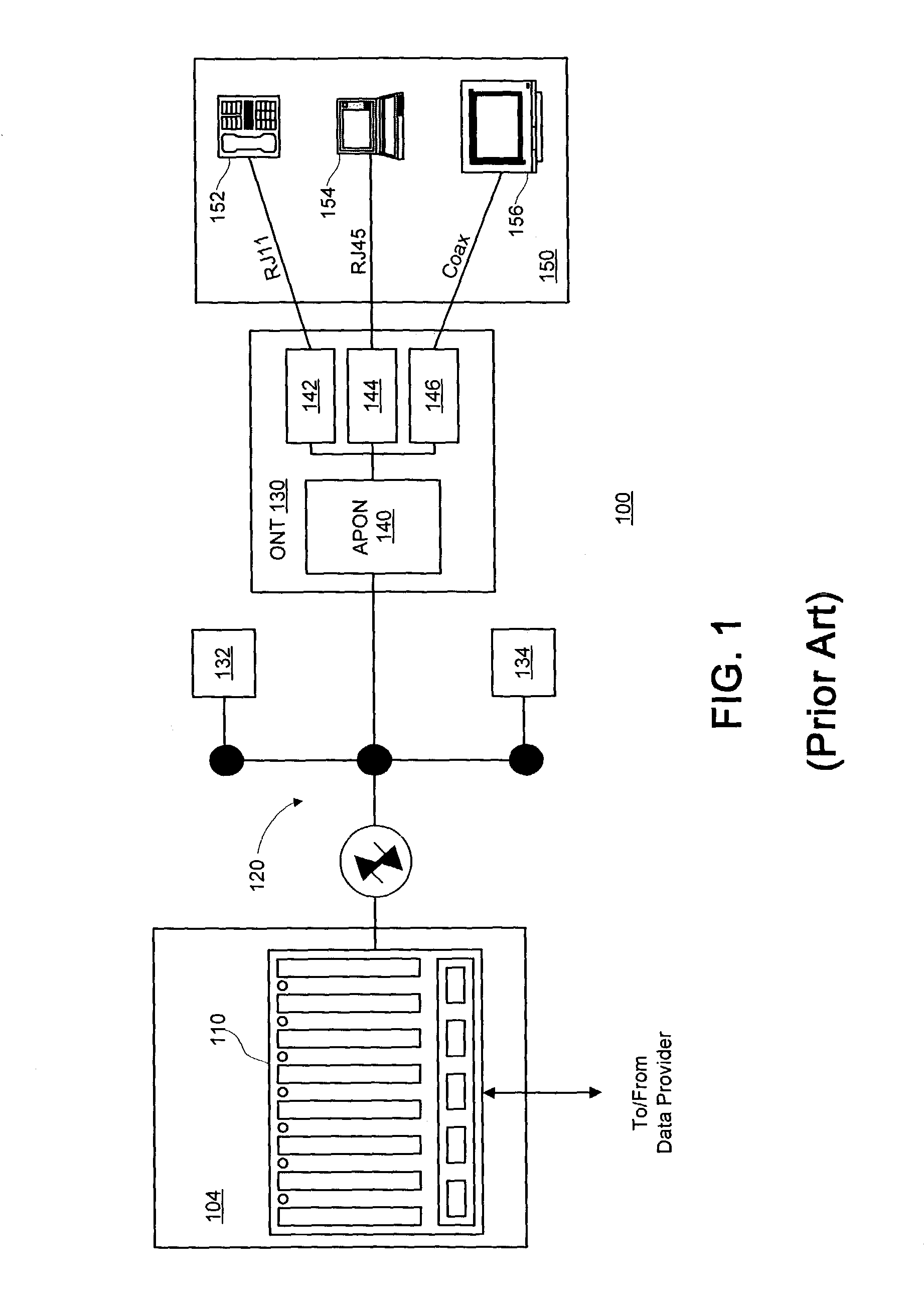 System and method for improved data protection in PONs