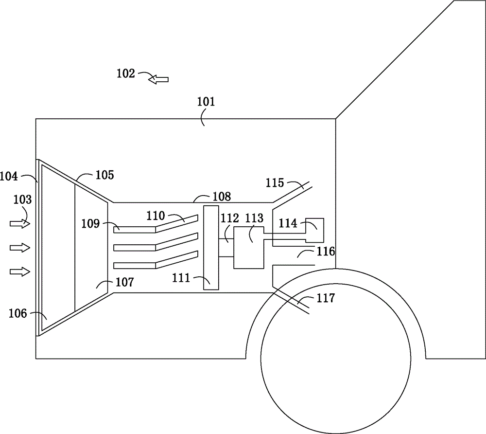 Methods for utilizing wind energy inside and outside vehicle as well as windshield air curtain device