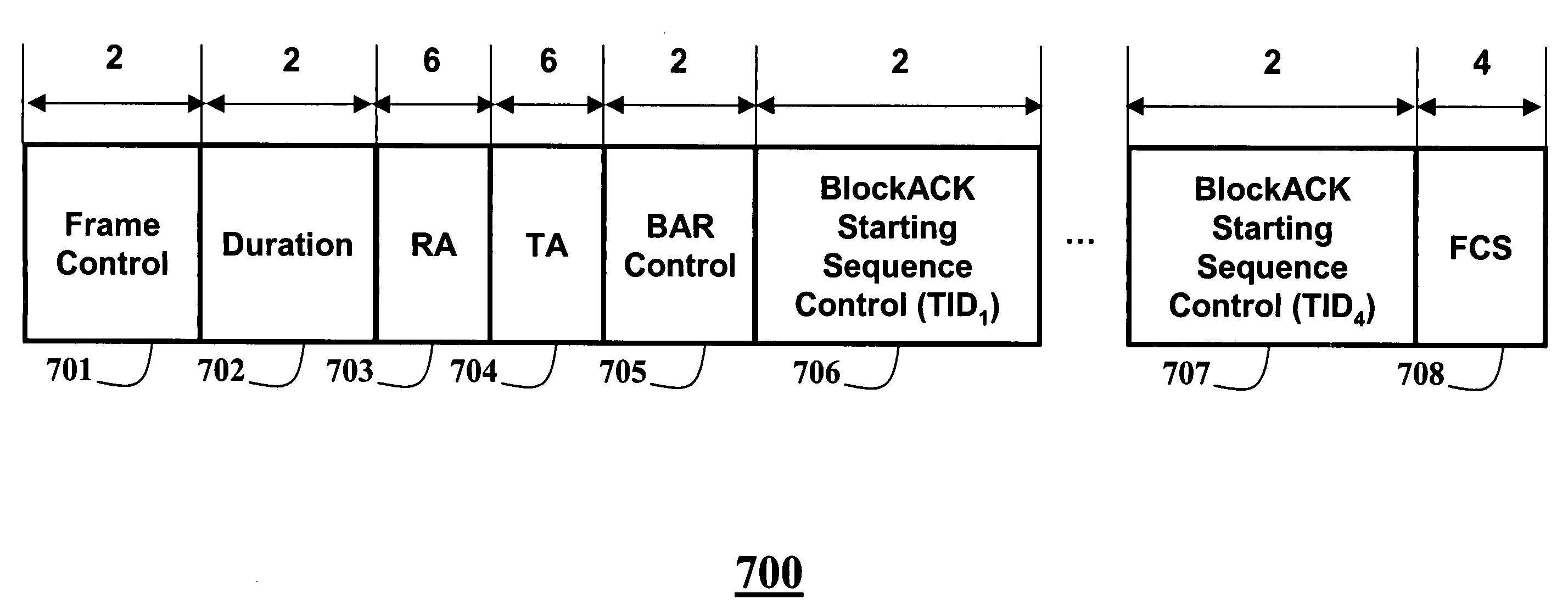 Method for acknowledging data packets in a network