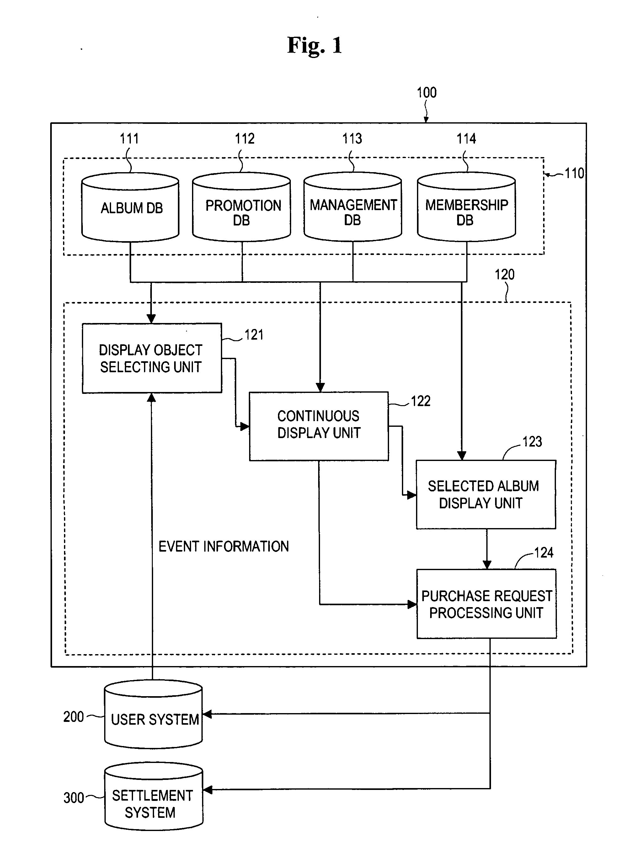 System and method for managing online record store
