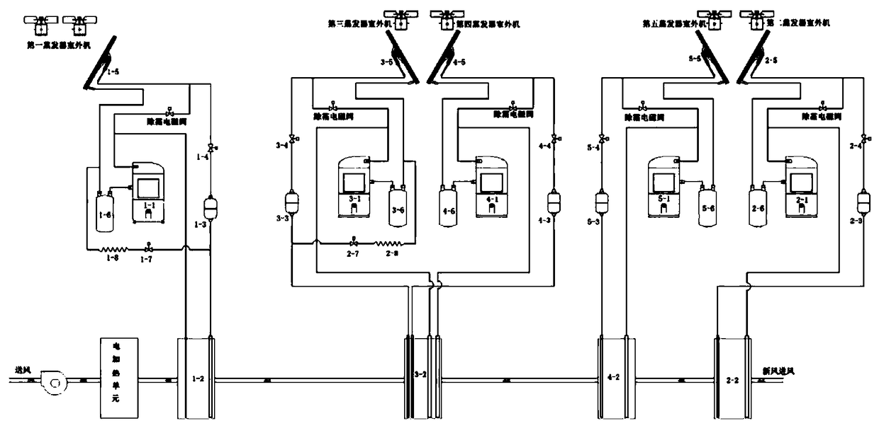 Precise temperature control type heat pump hot blast furnace system