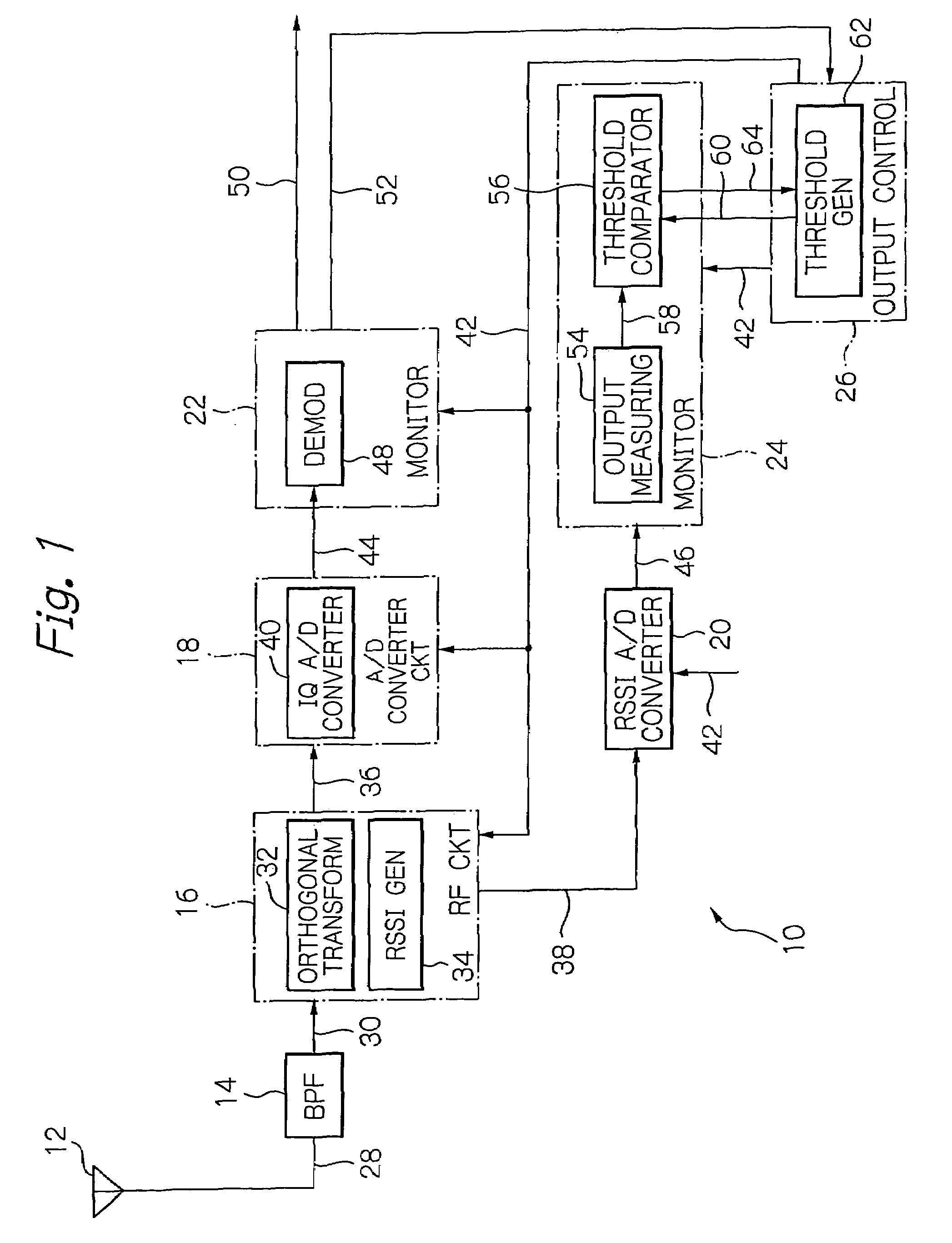 Data receiver adaptive to RSSI and a method of determining its threshold