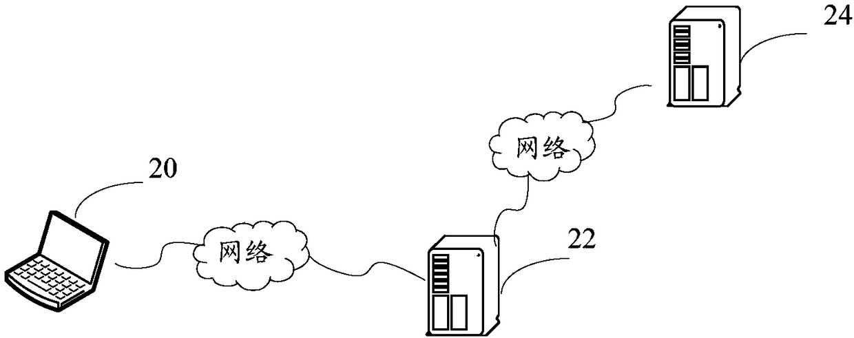 IP address filter method, device and system, and DNS server