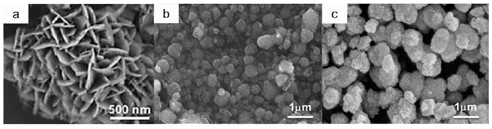 A kind of zsm-5-based hierarchical porous molecular sieve material and preparation method thereof