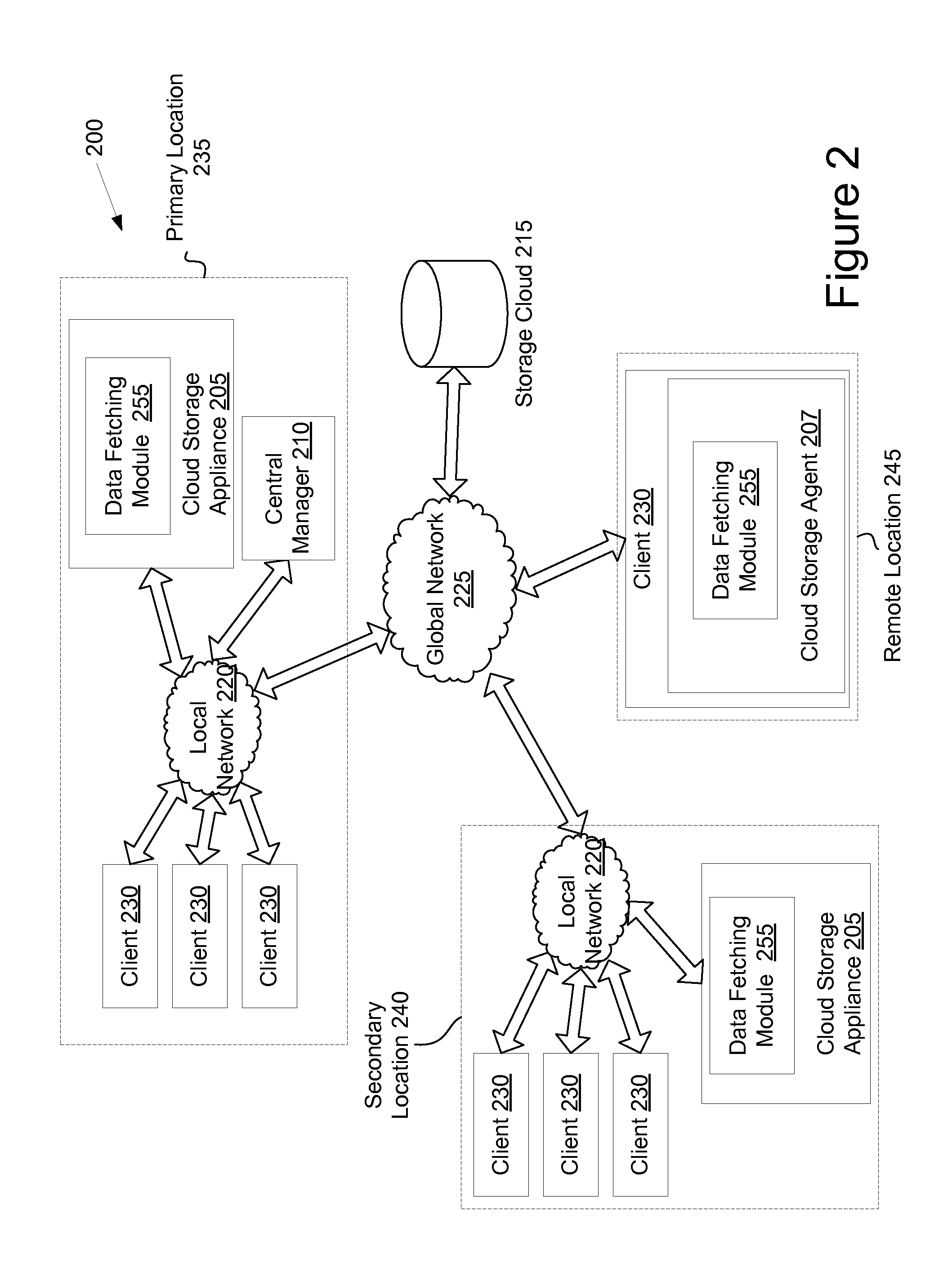 Mechanism for retrieving compressed data from a storage cloud