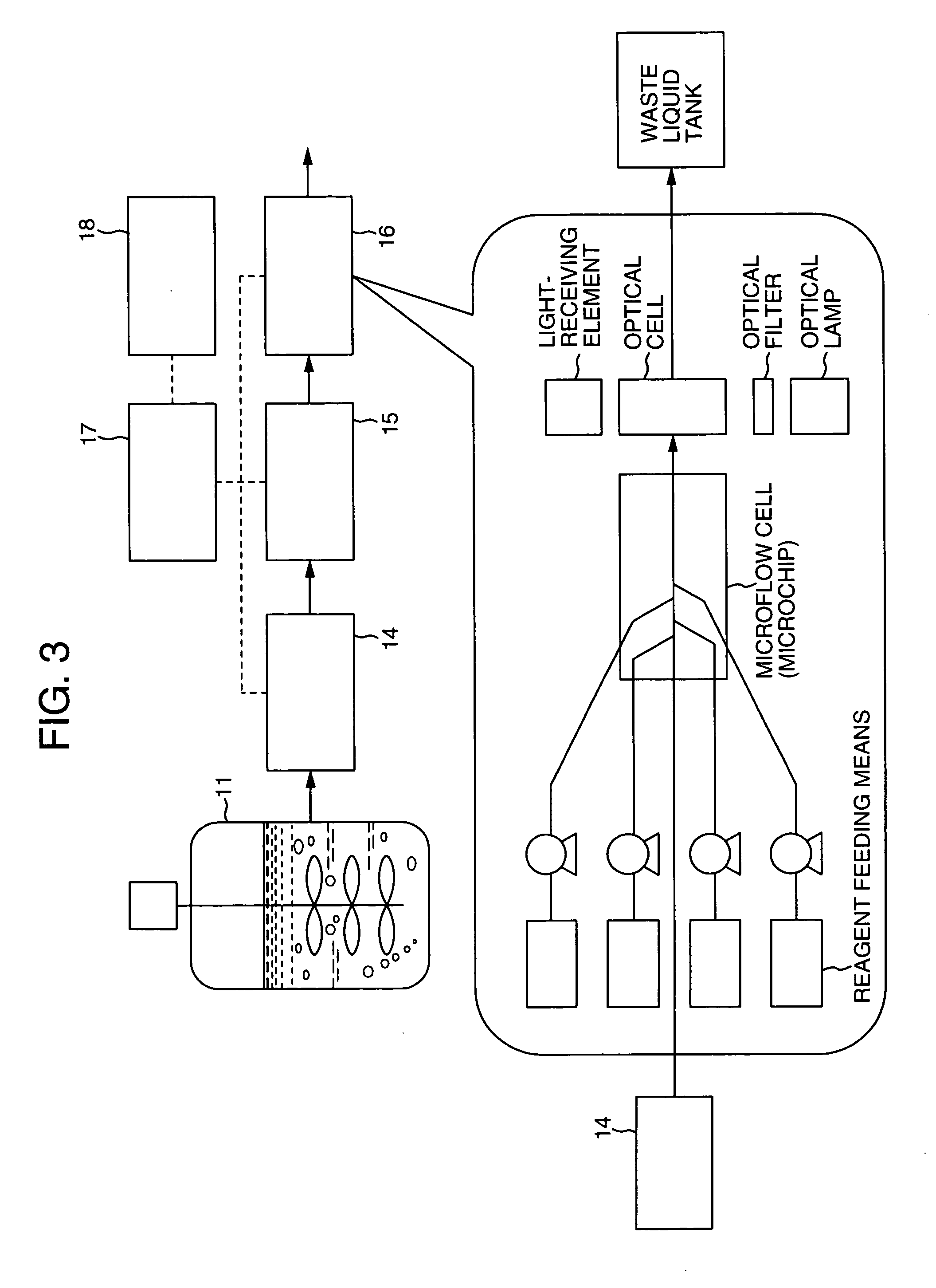 Protein measurement method in protein production plant by cell culture and apparatus thereof