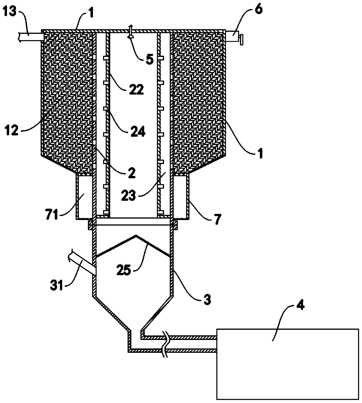 Casting waste gas treatment equipment