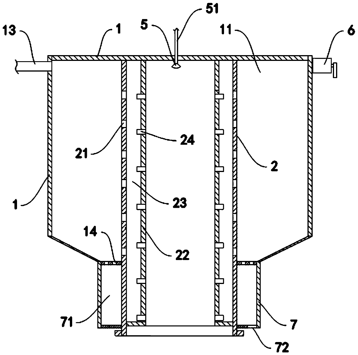 Casting waste gas treatment equipment