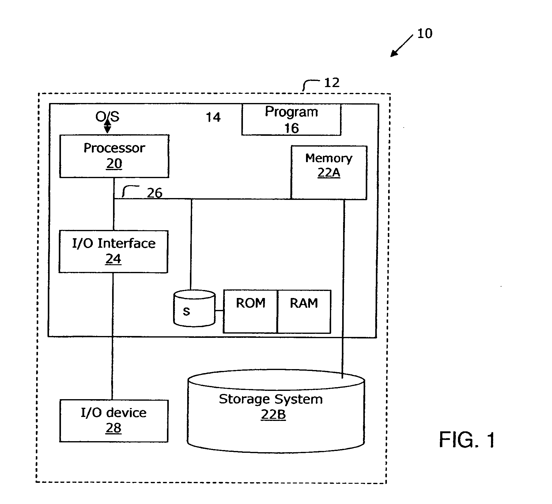 Real time alarm classification and method of use