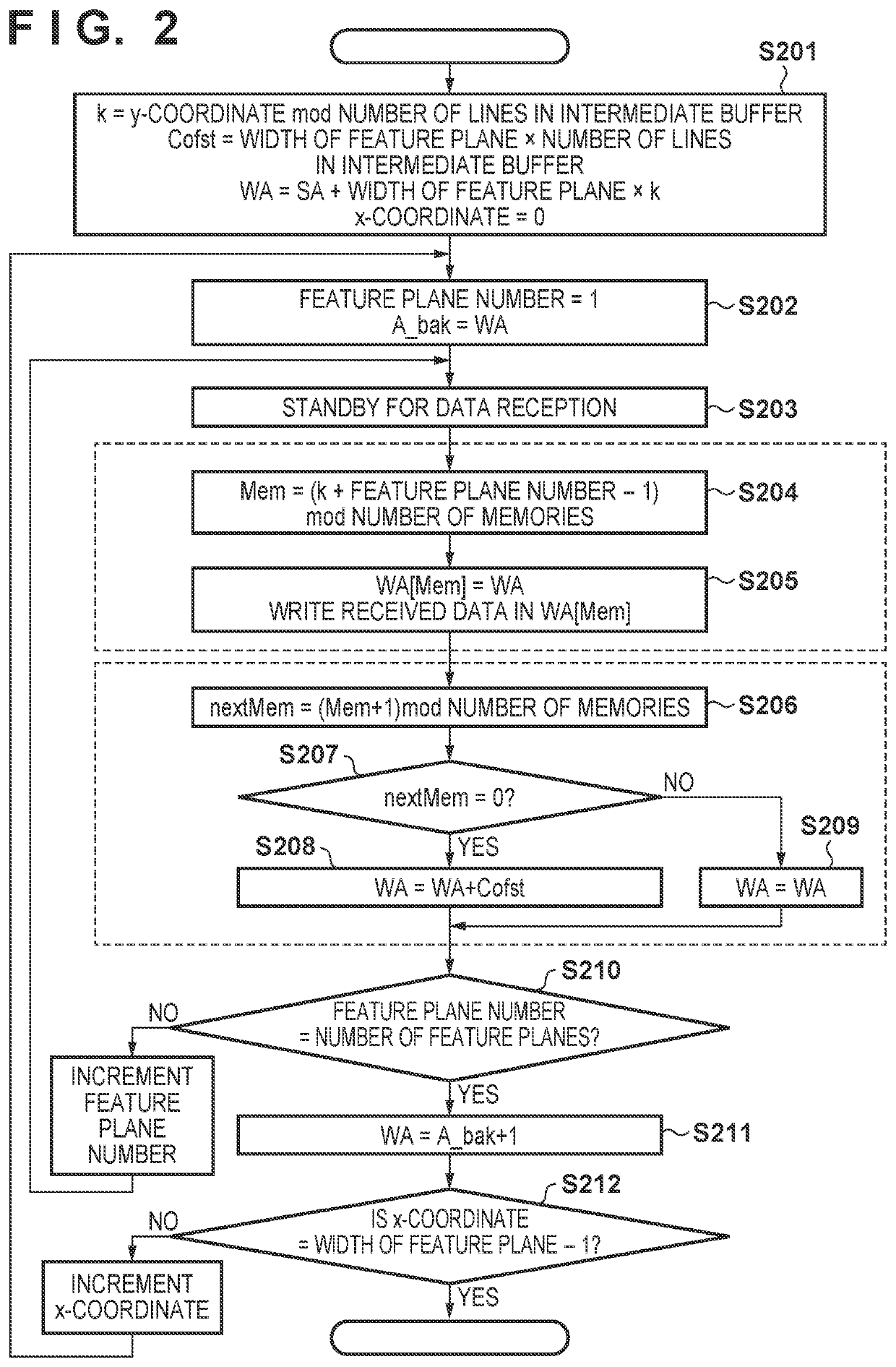 Operation processing apparatus, operation processing method, and non-transitory computer-readable storage medium