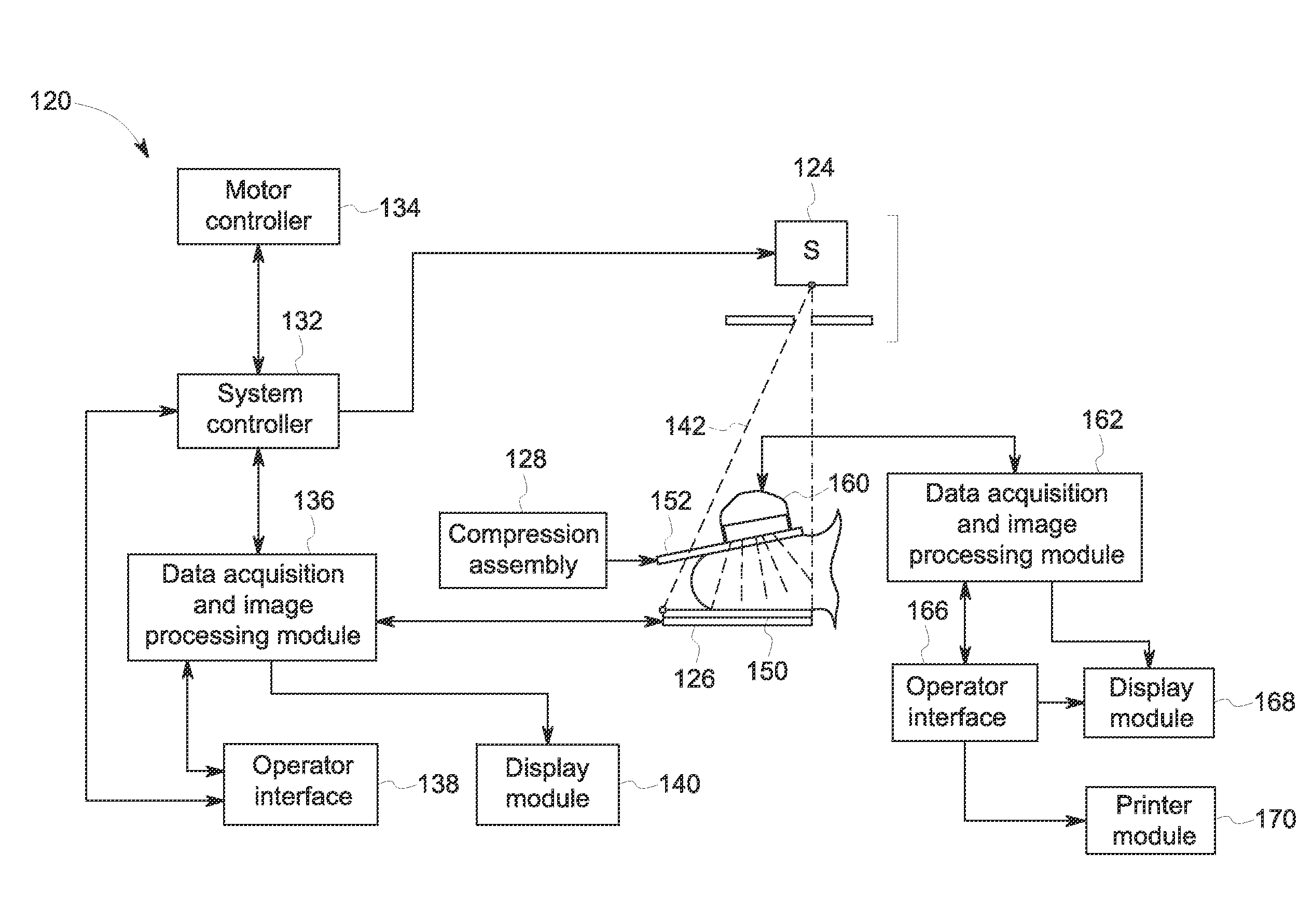 Breast imaging method and system