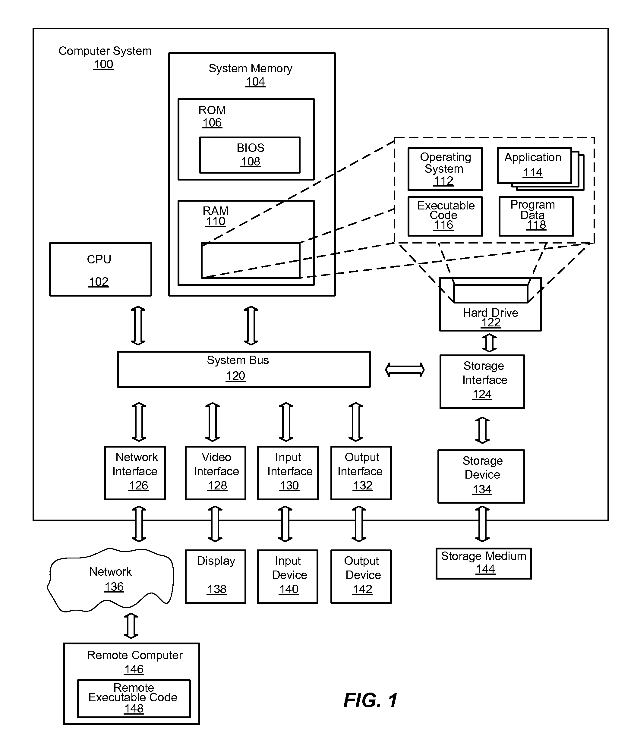 System and method for learning a ranking model that optimizes a ranking evaluation metric for ranking search results of a search query