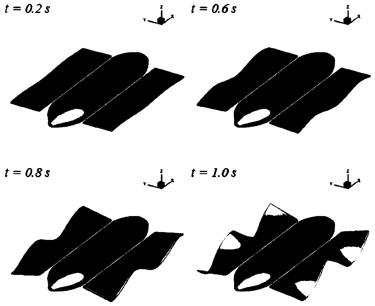 Propulsion performance numerical calculation method of bionic undulating fin